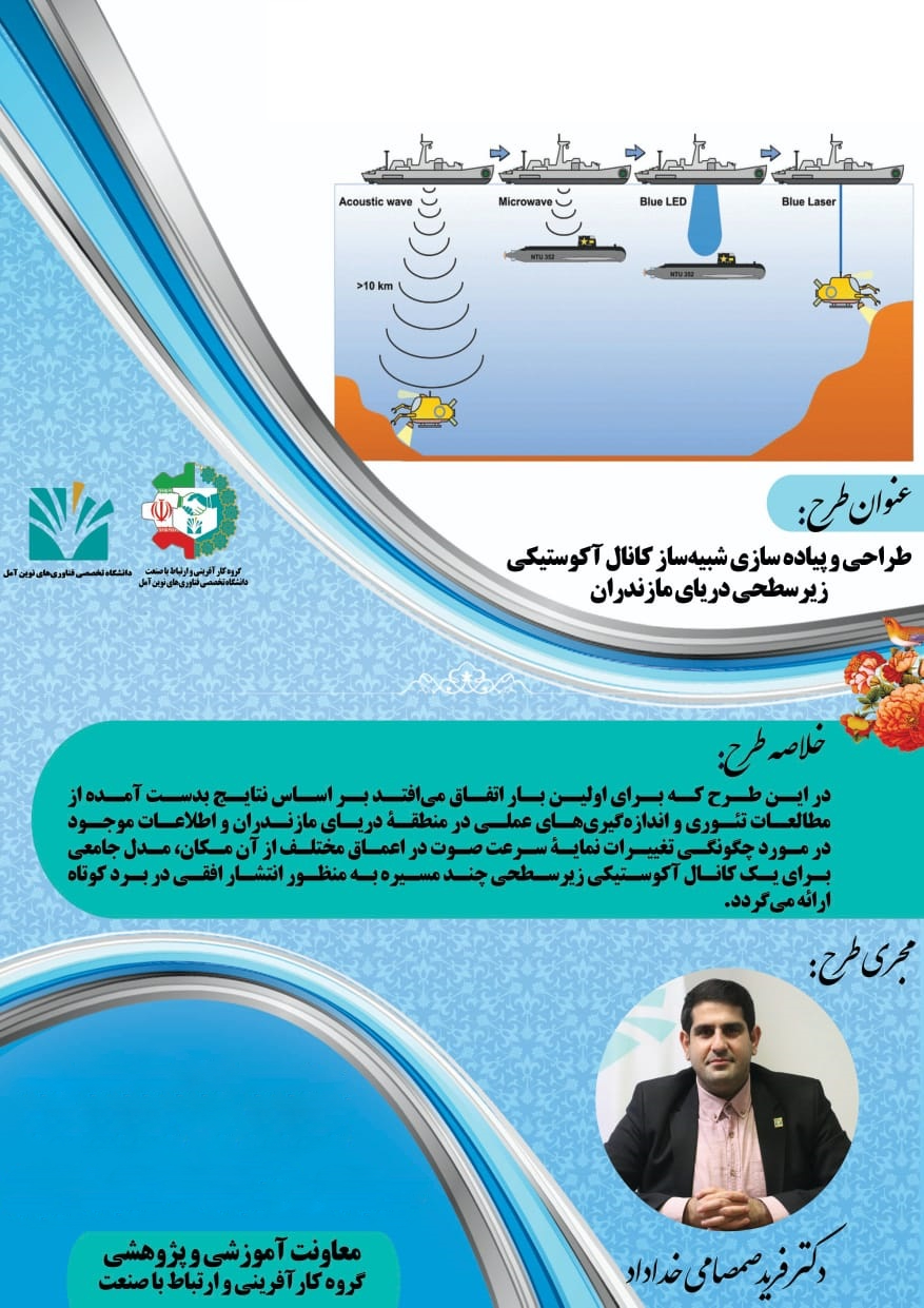 طراحی و پیاده‌سازی شبیه‌ساز کانال آکوستیکی زیرسطحی دریای مازندران